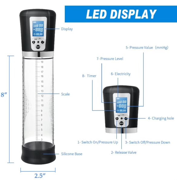 Passion Automatic Pump By 4PLAY69 INC