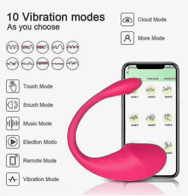 Pure Bliss App Control Wearable Vibrator By 4PLAY69 INC
